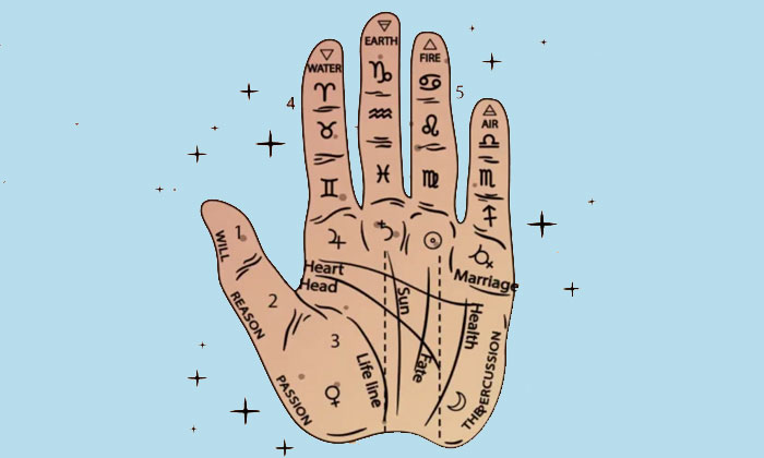 palmistry membaca garis tangan