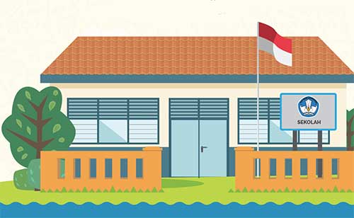 pengertian sekolah
