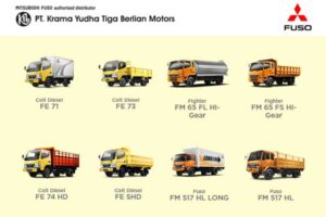 Jenis Truk untuk Kendaraan Niaga