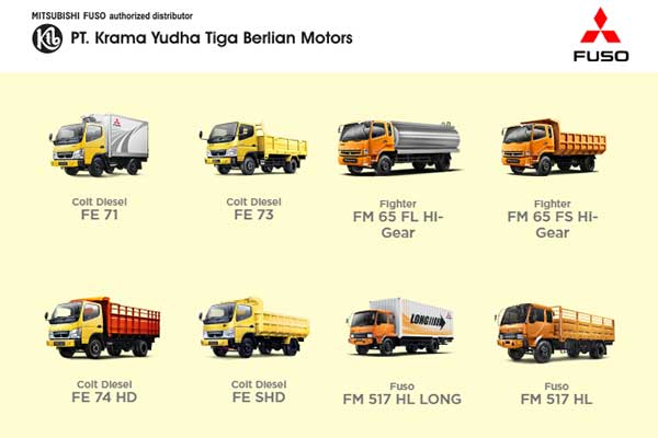 Jenis Truk untuk Kendaraan Niaga
