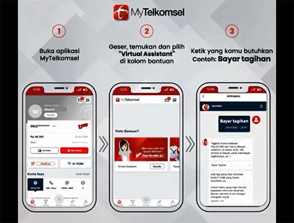 Aplikasi MyTelkomsel